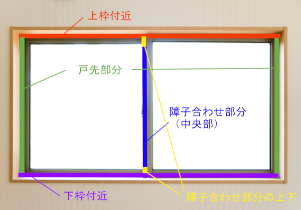 窓サッシからの隙間風原因部位